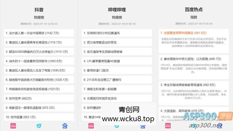 20260227081950-69a153a668db1.jpg 抖音、百度、哔哩哔哩热搜热榜单页的HTML源码