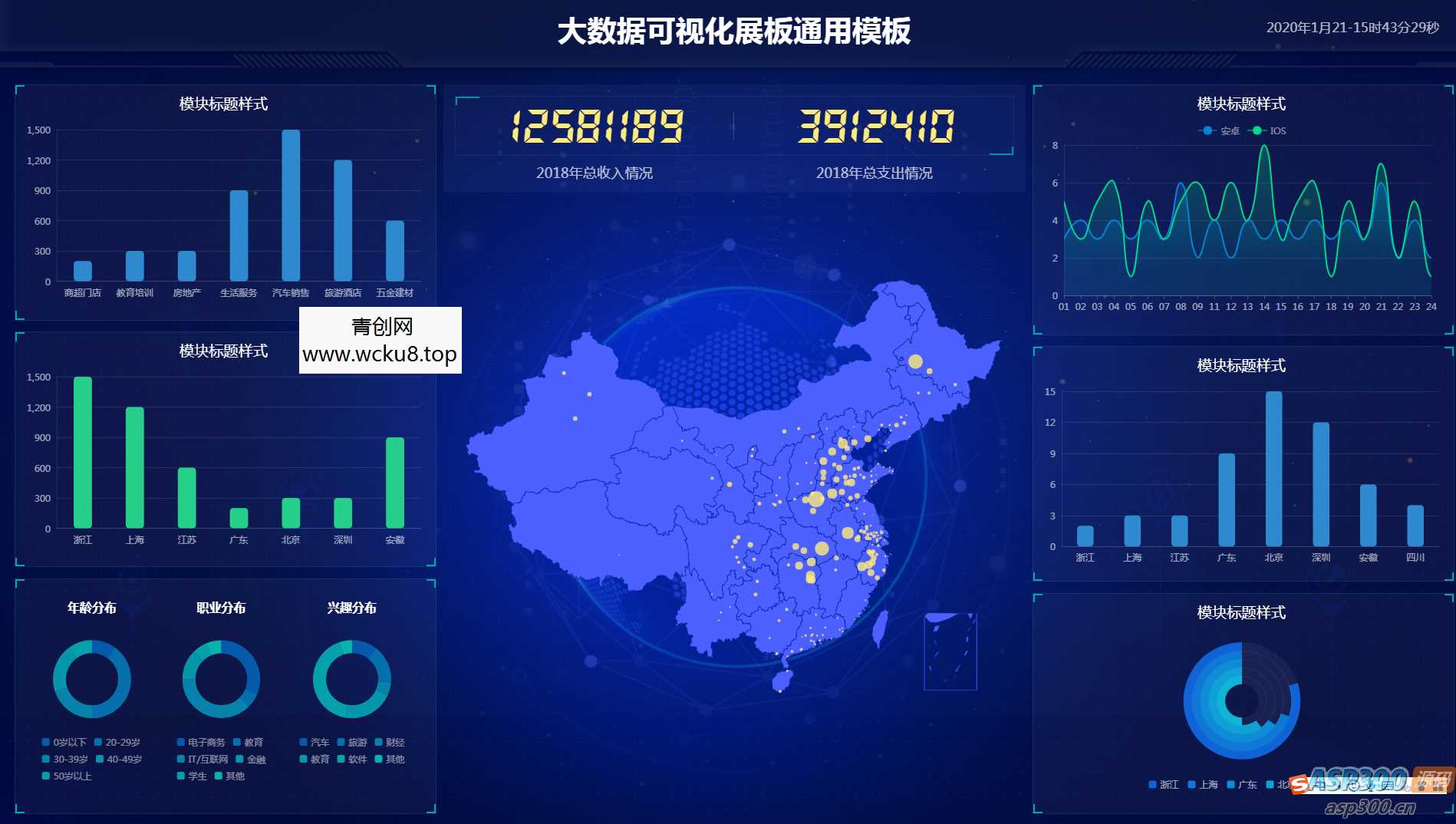 20260227082510-69a154e6f007e.jpg 图表分析网页模版 大数据可视化大屏电子沙盘合集