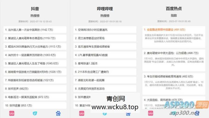 抖音、百度、哔哩哔哩热搜热榜单页的HTML源码网赚项目-副业赚钱-互联网创业-资源整合歪妹网赚