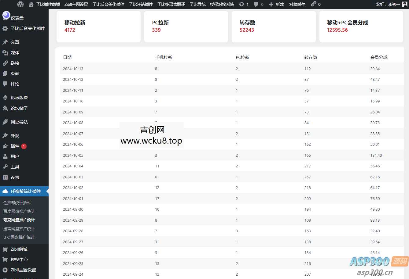新版魔方财务QRuser用户中心主题