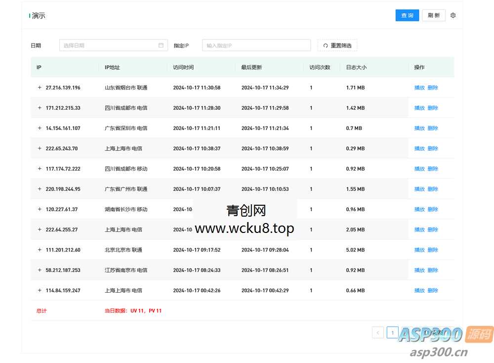 WordPress监控用户行为回放插件网赚项目-副业赚钱-互联网创业-资源整合歪妹网赚