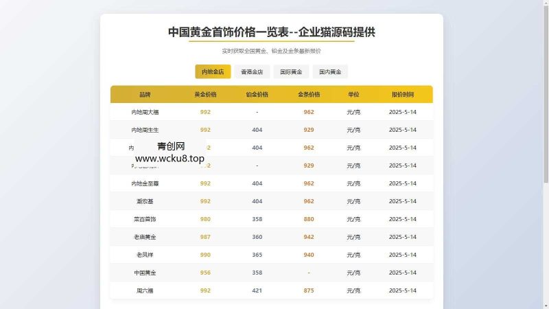 黄金首饰价格查询单页源码网赚项目-副业赚钱-互联网创业-资源整合歪妹网赚